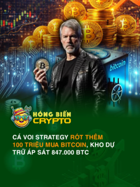 Cá voi Strategy rót thêm 100 triệu mua Bitcoin, kho dự trữ áp sát 847.000 BTC