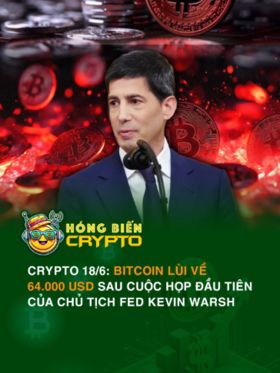 Crypto 18/6: Bitcoin lùi về 64.000 USD sau cuộc họp đầu tiên của Chủ tịch Fed Kevin Warsh