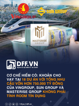 Cơ chế hiếm có: Khoản cho vay tại 18 dự án với tổng nhu cầu vốn hơn 750.000 tỷ đồng của Vingroup, Sun Group và Masterise Group không phải tính room tín dụng