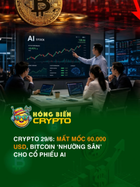 Crypto 29/6: Mất mốc 60.000 USD, Bitcoin ‘nhường sân’ cho cổ phiếu AI