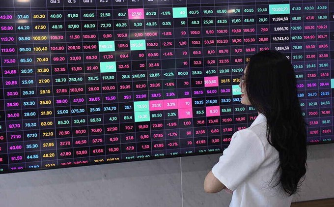 VinaCapital: Hơn 70% cổ phiếu Việt đang ở vùng định giá tương đương các giai đoạn khủng hoảng