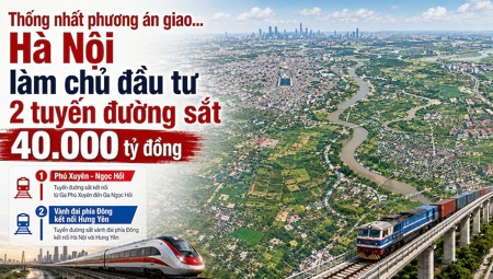 Thống nhất giao Hà Nội làm chủ đầu tư 2 tuyến đường sắt 40.000 tỷ đồng