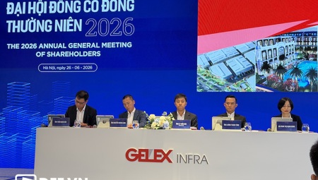 AGM 2026 Gelex Infra: Nửa năm lãi gần 1.000 tỷ đồng, chốt chào bán riêng lẻ 100 triệu cổ phiếu