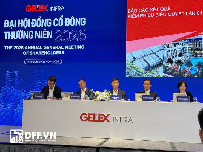 AGM 2026 Gelex Infra: Nửa năm lãi gần 1.000 tỷ đồng, chốt chào bán riêng lẻ 100 triệu cổ phiếu