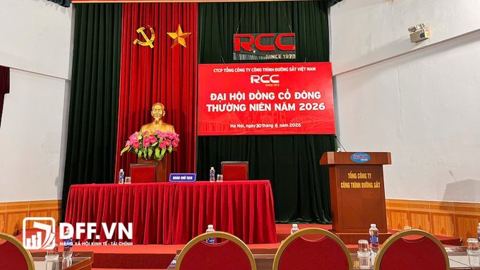 Không đủ túc số, ĐHĐCĐ thường niên của RCC Group bất thành