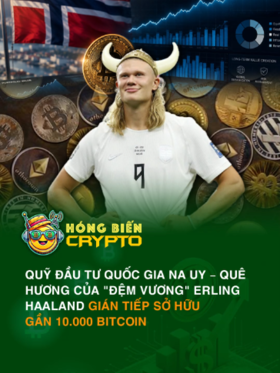 Quỹ đầu tư quốc gia Na Uy – quê hương của "Đệm vương" Erling Haaland – gián tiếp sở hữu gần 10.000 Bitcoin