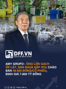 AMY Grupo - ông lớn gạch ốp lát, sàn nhựa sắp IPO: Chào bán 48.900 đồng/cổ phiếu, định giá 7.800 tỷ đồng
