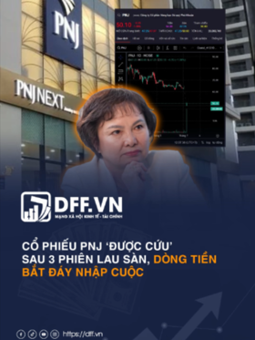Cổ phiếu PNJ ‘được cứu’ sau 3 phiên lau sàn, dòng tiền bắt đáy nhập cuộc