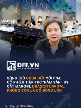 Sóng gió chưa dứt với PNJ: Cổ phiếu tiếp tục nằm sàn, SSI cắt margin, Dragon Capital không còn là cổ đông lớn