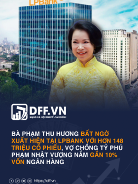 Bà Phạm Thu Hương bất ngờ xuất hiện tại LPBank với hơn 148 triệu cổ phiếu, vợ chồng tỷ phú Phạm Nhật Vượng nắm gần 10% vốn ngân hàng