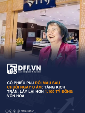 Cổ phiếu PNJ đổi màu sau chuỗi ngày u ám: Tăng kịch trần, lấy lại hơn 1.100 tỷ đồng vốn hóa
