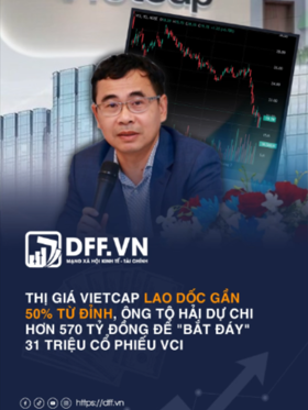 Thị giá Vietcap lao dốc gần 50% từ đỉnh, ông Tô Hải dự chi hơn 570 tỷ đồng để "bắt đáy" 31 triệu cổ phiếu VCI
