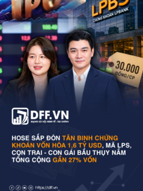 HOSE sắp đón tân binh chứng khoán vốn hóa 1,6 tỷ USD, mã LPS, con trai - con gái bầu Thụy nắm tổng cộng gần 27% vốn
