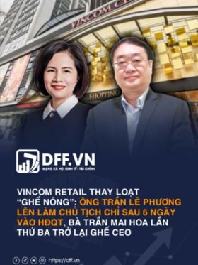 Vincom Retail thay loạt “ghế nóng”: Ông Trần Lê Phương lên làm Chủ tịch chỉ sau 6 ngày vào HĐQT, bà Trần Mai Hoa lần thứ ba trở lại ghế CEO