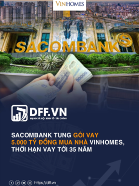 Sacombank tung gói vay 5.000 tỷ đồng mua nhà Vinhomes, thời hạn vay tới 35 năm