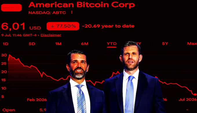 Con trai ông Trump mất hơn 600 triệu USD vì Bitcoin