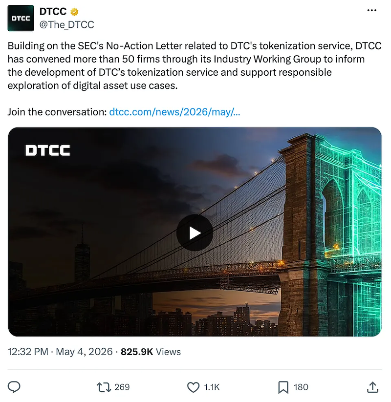 Nguồn: The_DTCC Nguồn: The_DTCC