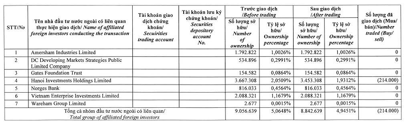 Nguồn: FRT Nguồn: FRT