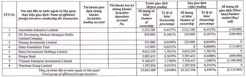 (Nguồn: PNJ)