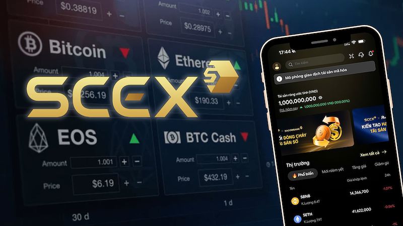 SCEX tăng vốn lên 5.000 tỷ đồng SCEX tăng vốn lên 5.000 tỷ đồng