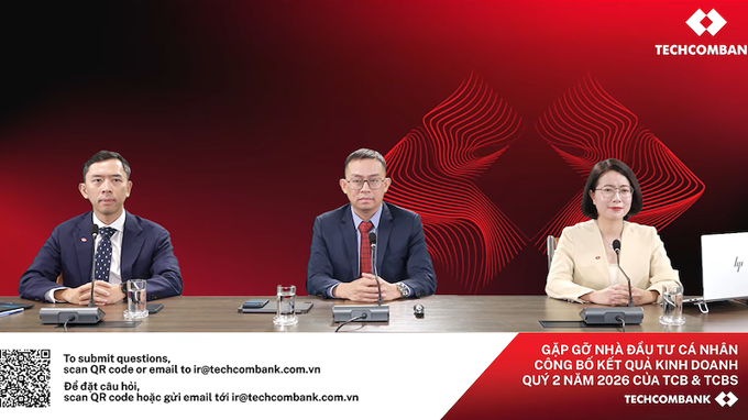 Techcombank sẽ hạ tỷ trọng cho vay bất động sản về 30% vào cuối năm 2026