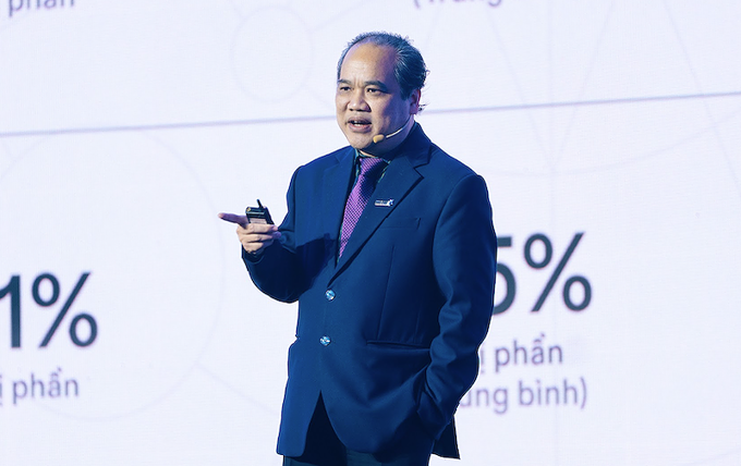 CEO Masan Consumer đăng ký gom thêm 2,7 triệu cổ phiếu MCH