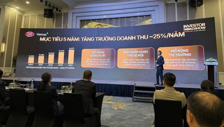 AMY Grupo kéo dài thời gian đăng ký mua cổ phiếu IPO thêm một tháng
