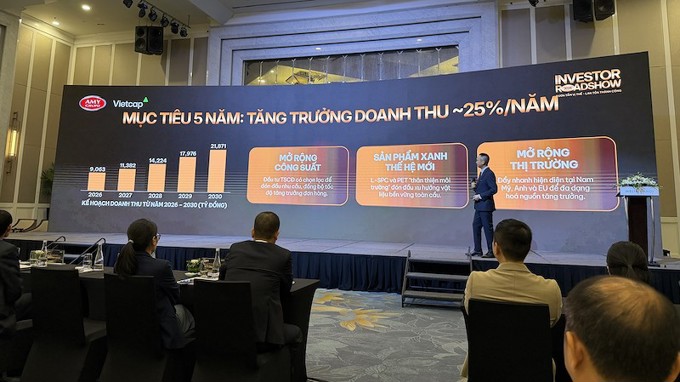 AMY Grupo kéo dài thời gian đăng ký mua cổ phiếu IPO thêm một tháng