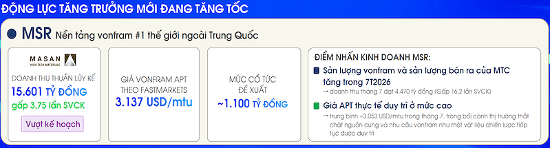 (Nguồn: MSN)