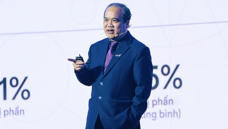 CEO Masan Consumer gom xong 2,7 triệu cổ phiếu MCH
