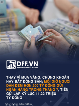 Thay vì mua vàng, chứng khoán hay bất động sản: Mỗi giờ người dân đem hơn 200 tỷ đồng gửi ngân hàng trong tháng 7, tiền gửi lập kỷ lục 11,22 triệu tỷ đồng