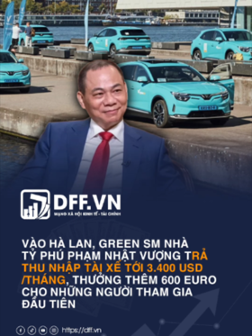 Vào Hà Lan, Green SM nhà tỷ phú Phạm Nhật Vượng trả thu nhập tài xế tới 3.400 USD/tháng, thưởng thêm 600 euro cho những người tham gia đầu tiên