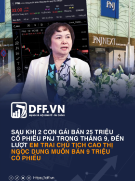 Ông Cao Ngọc Duy, em trai Chủ tịch PNJ Cao Thị Ngọc Dung, vừa đăng ký bán 9 triệu cổ phiếu PNJ trong thời gian từ ngày 1-30/10, nhằm đáp ứng nhu cầu tài chính cá nhân.