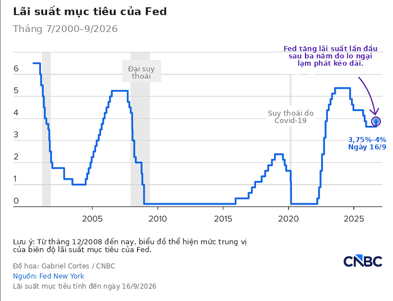 bieudolaisuatfedtiengviet bieudolaisuatfedtiengviet