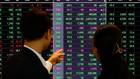 Hai kịch bản cho VN-Index trong tháng 9