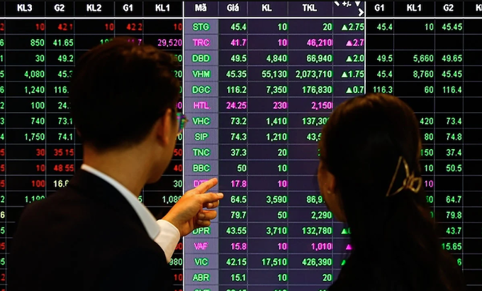 Hai kịch bản cho VN-Index trong tháng 9