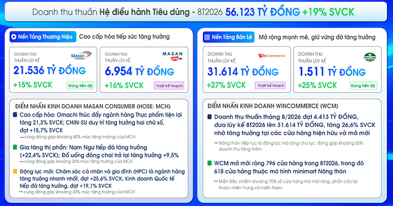 (Nguồn: MSN)