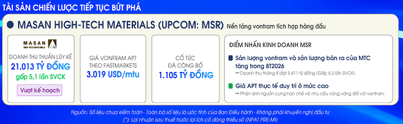 (Nguồn: MSN)