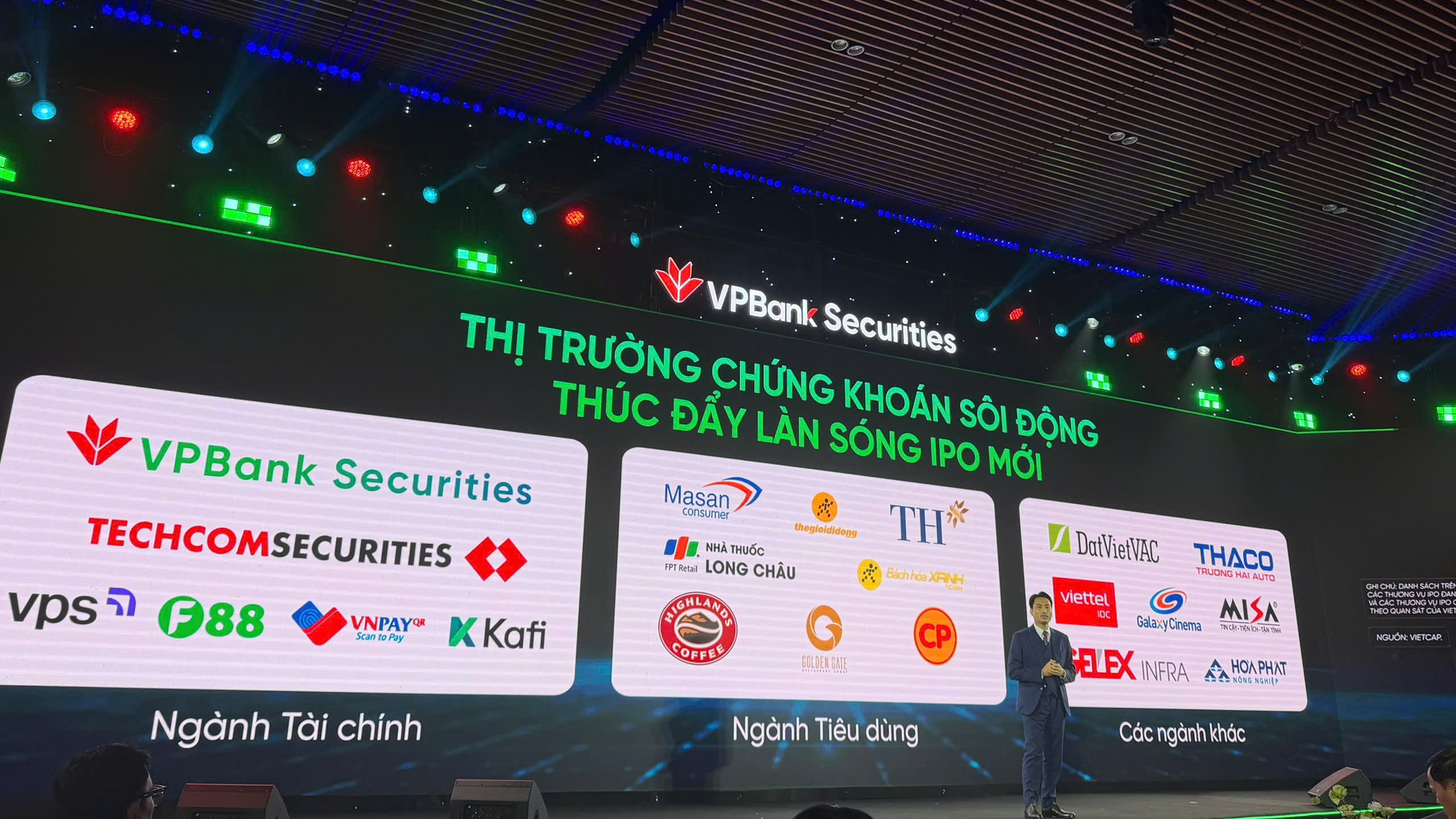 Sóng IPO bùng nổ: Điểm danh những cái tên tiềm năng